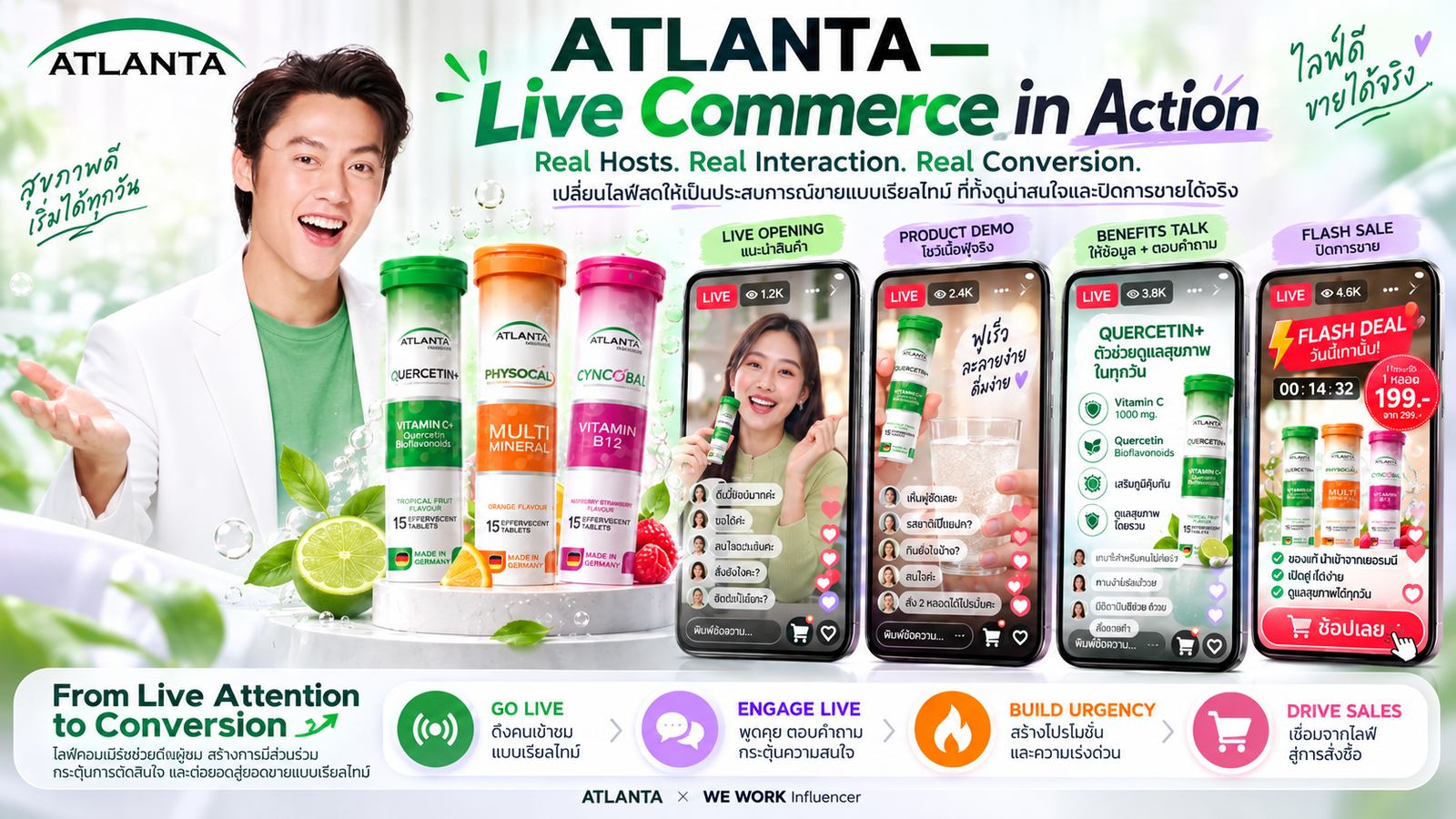 Atlanta — Campaign in Action ภาพม็อกอัปภาพรวมแคมเปญ
