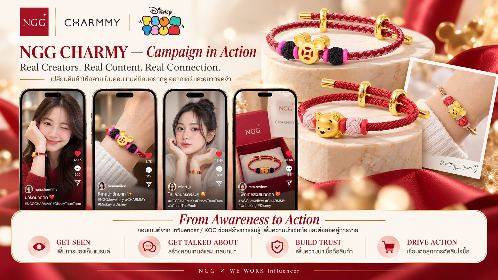NGG — Campaign in Action ภาพม็อกอัปภาพรวมแคมเปญ